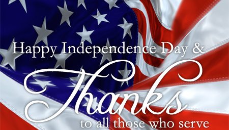 4th of July Holiday